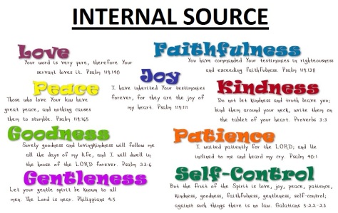 Internal Source