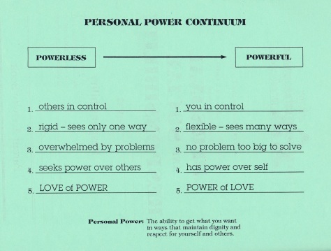 Personal Power Continuum